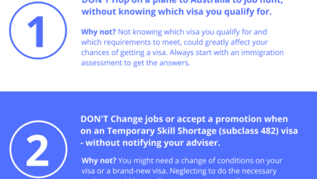 Live and Work in Australia